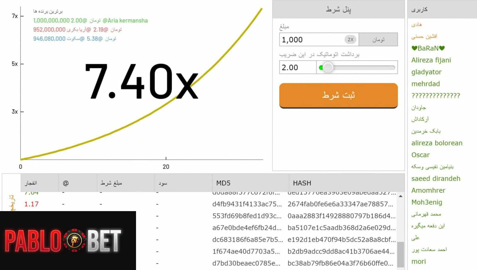 بازی انفجار در پابلو بت